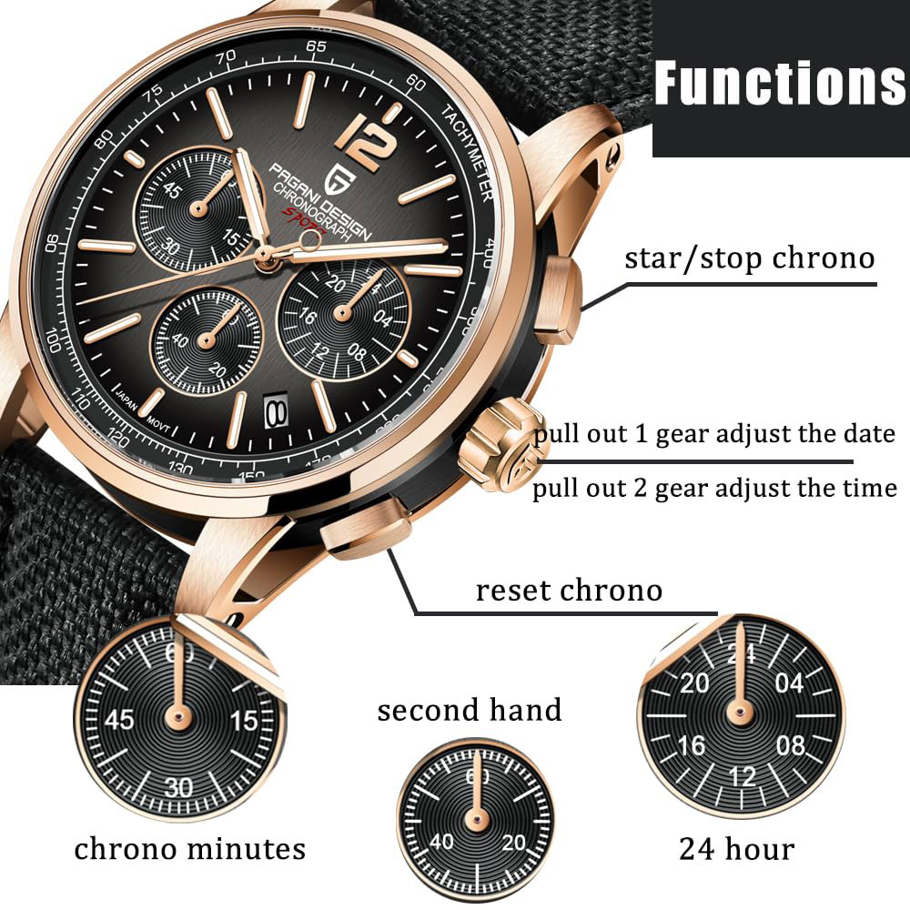 PAGANI DESIGN New Mens Watch 4 - Luxury Zone 评论和价格